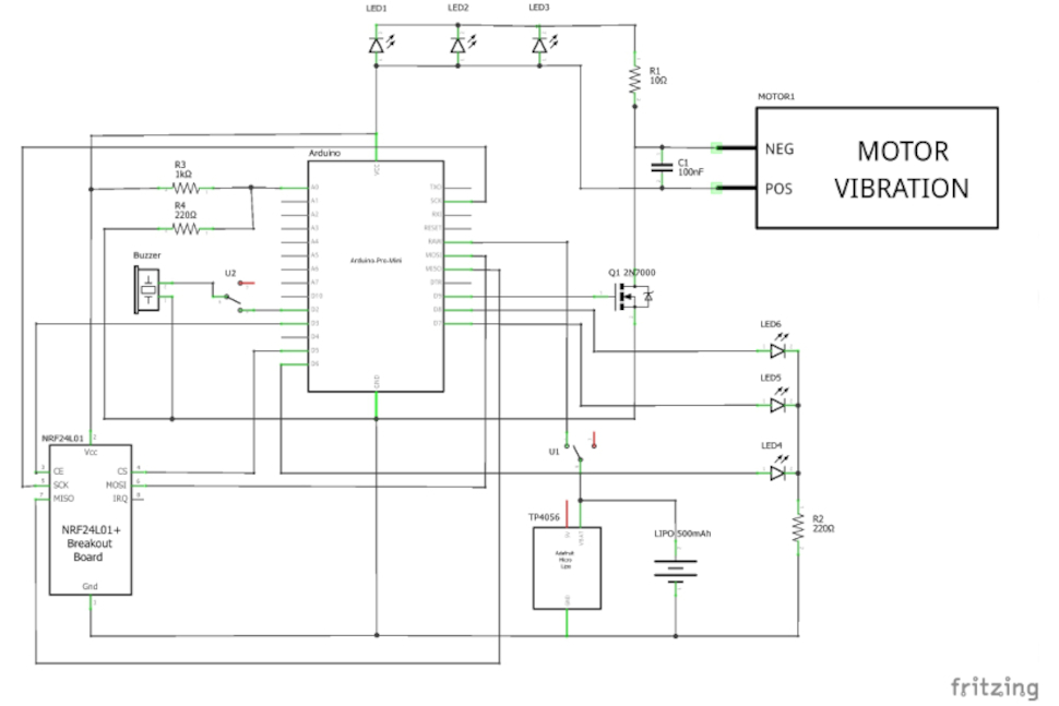 ATV Receptor Esquema Electrónico
