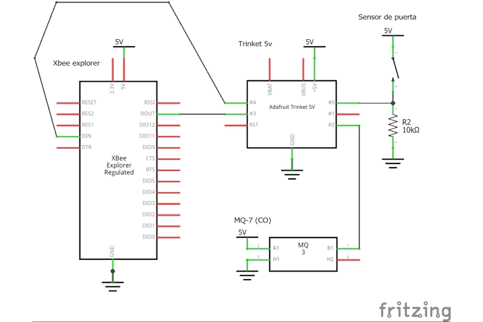 I.V.I. Esquema Electrónico Puerta