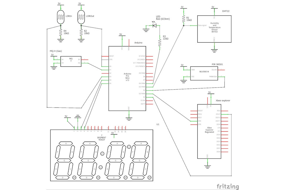 I.V.I. Esquema Electrónico de Sensores