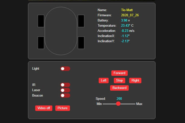 Tío Matt Interfaz Web de Control FPV
